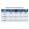 Alpine SPC-W84AT6-2 6-Channel DSP Amplifier & Subwoofer System for Volkswagen T6.1 / T6 Alpine SPC-W84AT6-2 6-Channel DSP Amplifier & Subwoofer System for Volkswagen T6.1 / T6