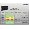 Alpine KTA-200M Mono Power Pack Car Amplifier - 400W Alpine KTA-200M Mono Power Pack Car Amplifier - 400W
