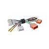 Focal Y-ISO Cable Harness for RENAULT - DACIA Focal Y-ISO Cable Harness for RENAULT - DACIA