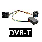 Video in Motion & Digital TV DVB-T