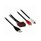 USB/AUX Retention Kits