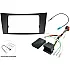 Mercedes E-Class NTG1 (2002-2008) Double DIN Car Stereo Upgrade Fitting Kit
