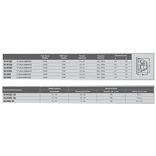 Alpine R2-W12D4 R-Series 12-inch 30cm Car Audio Subwoofer Dual 4-Ohm Voice Coils Alpine R2-W12D4 R-Series 12-inch 30cm Car Audio Subwoofer Dual 4-Ohm Voice Coils