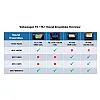 Alpine SPC-W84AT6-2 6-Channel DSP Amplifier & Subwoofer System for Volkswagen T6.1 / T6 Alpine SPC-W84AT6-2 6-Channel DSP Amplifier & Subwoofer System for Volkswagen T6.1 / T6