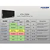 Alpine KTA-200M Mono Power Pack Car Amplifier - 400W Alpine KTA-200M Mono Power Pack Car Amplifier - 400W