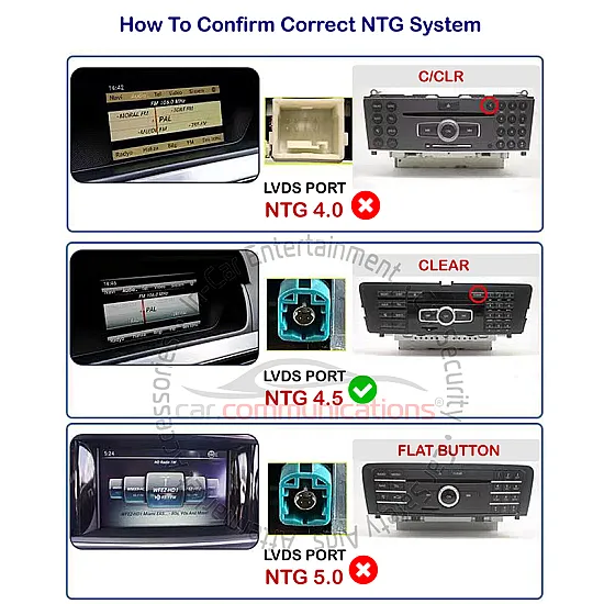 Mercedes Benz NTG 4.5 Wireless Apple CarPlay - Android Auto - Mirroring - Plug and Play Adapter Mercedes Benz NTG 4.5 Wireless Apple CarPlay - Android Auto - Mirroring - Plug and Play Adapter