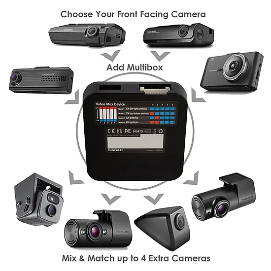 THINKWARE MB-100 Multiplier Box - Dash Cam F200Pro, F790, X700 & T700 THINKWARE MB-100 Multiplier Box - Dash Cam F200Pro, F790, X700 & T700