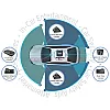 THINKWARE MB-100 Multiplier Box - Dash Cam F200Pro, F790, X700 & T700 THINKWARE MB-100 Multiplier Box - Dash Cam F200Pro, F790, X700 & T700