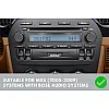 Mazda MX-5 (2005-2009) Single / Double DIN Car Stereo Fitting Kit (WITH SWC/ BOSE AUDIO)