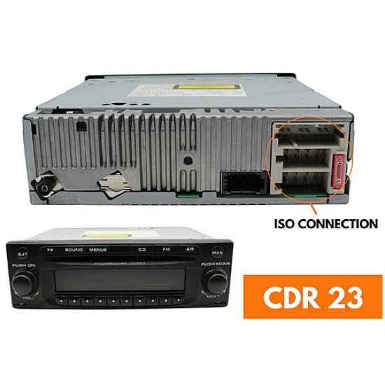 Porsche Cayenne (2003-2006) Single/ Double DIN Car Stereo Fitting Kit (STANDARD AUDIO)