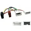 Dacia Duster, Dokker, Lodgy, Logan, Sandero Single DIN Car Stereo Fitting Kit