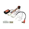 Citroen C1 (2014-2021) Double DIN Car Stereo Upgrade Fitting Kit (WITH SWC) Citroen C1 (2014-2021) Double DIN Car Stereo Upgrade Fitting Kit (WITH SWC)
