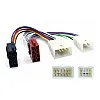 Peugeot 108 (2014-2021) Single DIN Car Stereo Fitting Kit (WITHOUT SWC)
