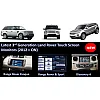 Land Rover Discovery 4 with Generation 3 Headunit 2011> Rear Camera Kit Land Rover Discovery 4 with Generation 3 Headunit 2011> Rear Camera Kit