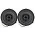 Phoenix Gold ZDSKD2 Dacia Sandero 6.5-inch Coaxial Speaker Upgrade Kit