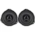 Phoenix Gold ZDSKFO2 Ford KA 6.5 inch 2-Way Coaxial Speaker Upgrade Kit