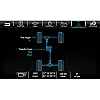 HEIGH10 Jeep Wrangler JK 2011-2018 10-Inch Multimedia System - Apple Carplay & Android Auto HEIGH10 Jeep Wrangler JK 2011-2018 10-Inch Multimedia System - Apple Carplay & Android Auto