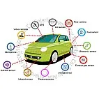 Driver Safety Aids