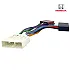 Connects2 Stereo Wiring Harness Adaptor ISO Lead For Honda - CT20HD01