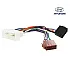 Connects2 Stereo Wiring Harness Adaptor ISO Lead For Hyundai - CT20HY03
