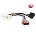 Connects2 Stereo Wiring Harness Adaptor ISO Lead For Kia - CT20HY03
