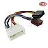 Connects2 Stereo Wiring Harness Adaptor ISO Lead For Kia - CT20KI02