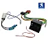 Connects2 Stereo Wiring Harness Adaptor ISO Lead For Peugeot - CT20PE05