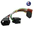 Connects2 Stereo Wiring Harness Adaptor ISO Lead For Saab - CT20SA02