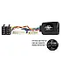 Connects2 Steering Wheel/Stalk Interface - Dacia - CTSDC003