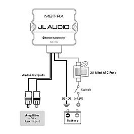 JL Audio Bluetooth Audio Receiver MBT-RX JL Audio Bluetooth Audio Receiver MBT-RX