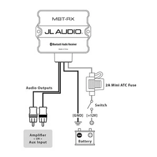 JL Audio Bluetooth Audio Receiver MBT-RX JL Audio Bluetooth Audio Receiver MBT-RX