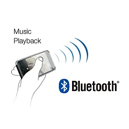 BMW Enhanced Bluetooth Coding & USB Activation