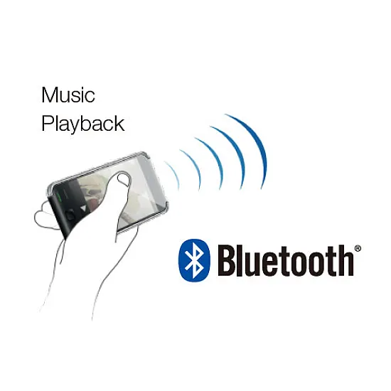 BMW Enhanced Bluetooth Coding & USB Activation BMW Enhanced Bluetooth Coding & USB Activation