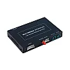 Bimmer-tech Android Auto Mirroring MMI Prime for BMW NBT Bimmer-tech Android Auto Mirroring MMI Prime for BMW NBT