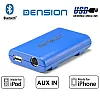 Dension Gateway Lite BT GBL3HB1/A2DP non-text Honda iPod iPhone/USB/AUX/Bluetooth Interface Adaptor Dension Gateway Lite BT GBL3HB1/A2DP non-text Honda iPod iPhone/USB/AUX/Bluetooth Interface Adaptor