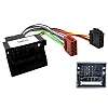 Ford (2002 Onwards) SQUARE RADIO Single DIN Car Stereo Fascia Fitting Kit