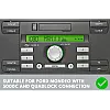 Ford Mondeo (2003-2007) Double DIN Car Stereo Fitting Kit