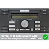 Ford Mondeo (2003-2007) Double DIN Car Stereo Fitting Kit