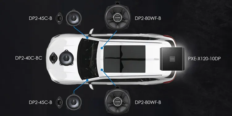Alpine's Full Ensemble for BMW sound systems installation chart