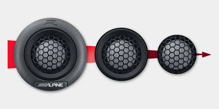 Easy-Fit Tweeter in OEM Locations