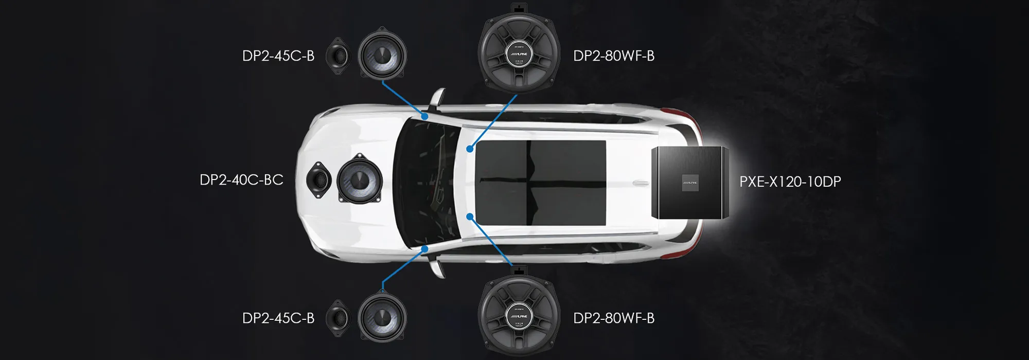 Alpine Full Ensemble for BMW Sound Systems installation chart
