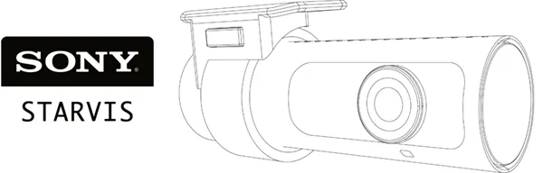 Sony Starvis CMOS sensor