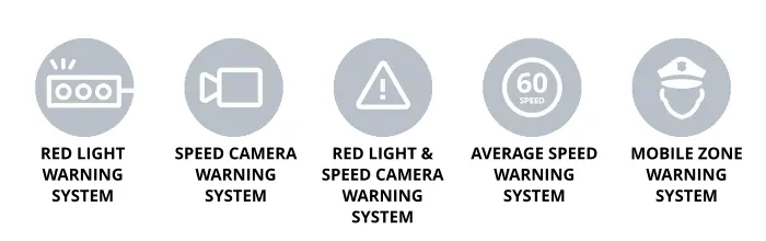 Thinkware Q850 Safety Camera Alerts
