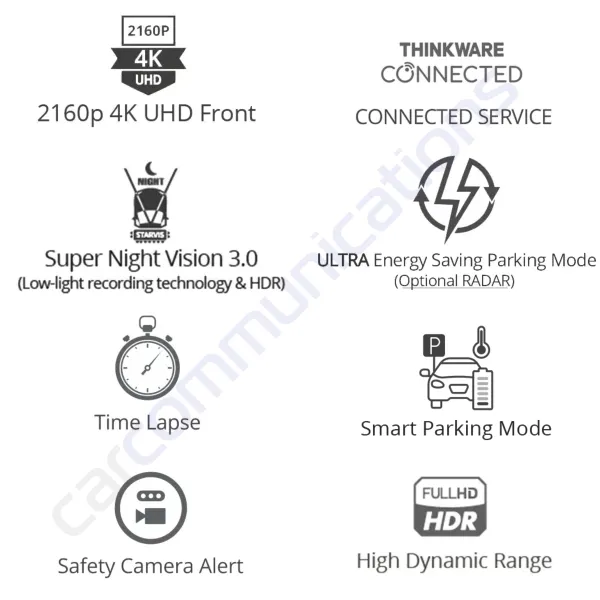 Thinkware U1000 Plus 4K UltraHD Dash Camera Key Features