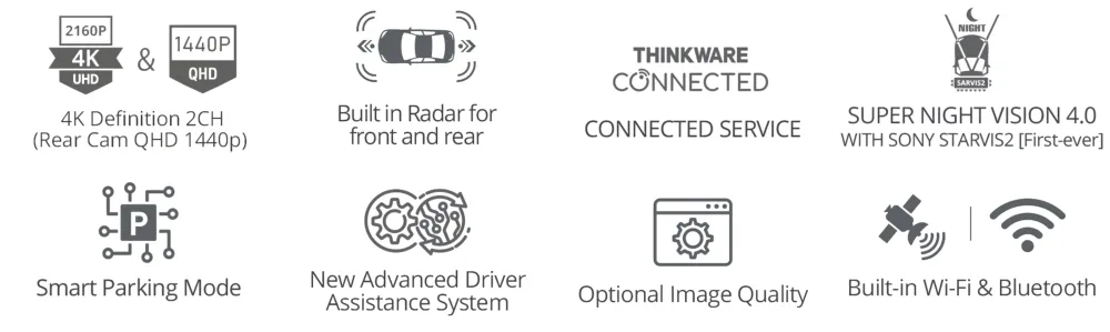 Thinkware U3000 Features