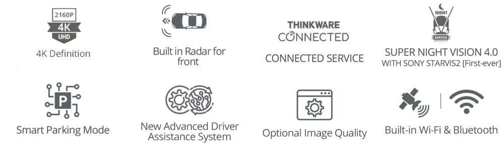 Thinkware U3000 Features