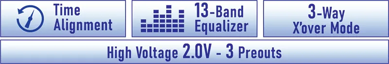 Kenwood DMX129BT Sound Adjustment Features