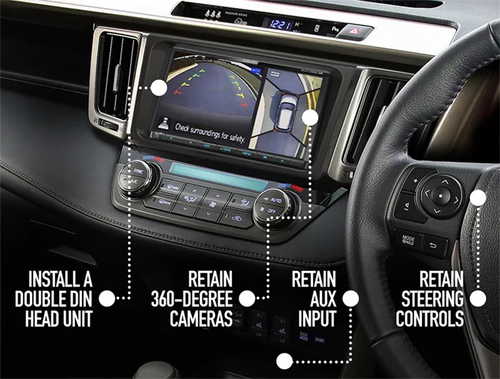 Toyota 360 degree Camera Retention & Steering Wheel Control Retention