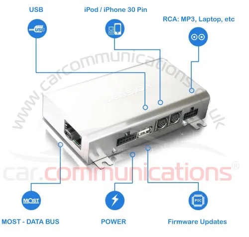 Dension_Gateway_500_GW51AU1_Audi_Screen