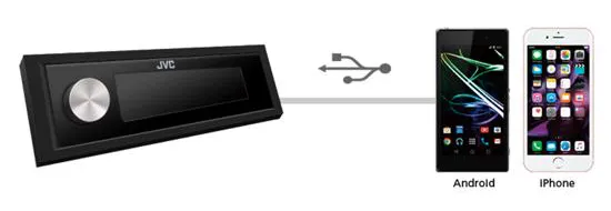 JVC-iPhone-Android-Bluetooth-Automatic-Pairing
